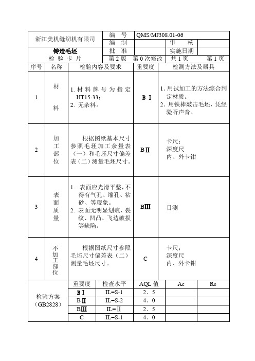 铸造毛坯检验规程