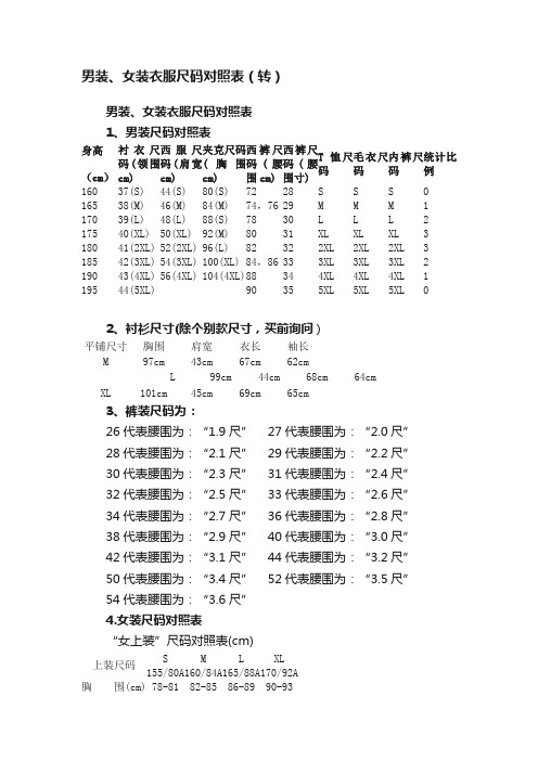 男装、女装衣服尺码对照表（转）