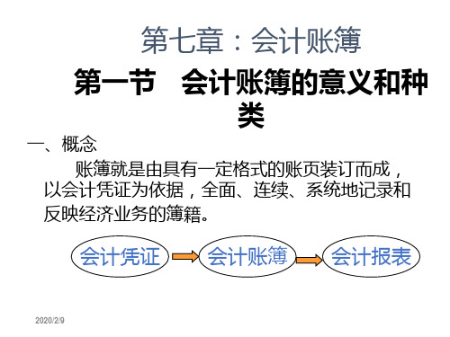 第一节会计账簿的意义和种类-PPT精品