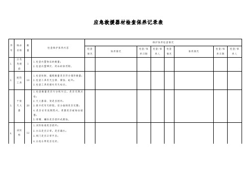 应急救援器材检查维护保养记录表