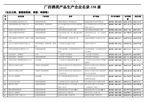 广西酒类产品生产企业名录338家