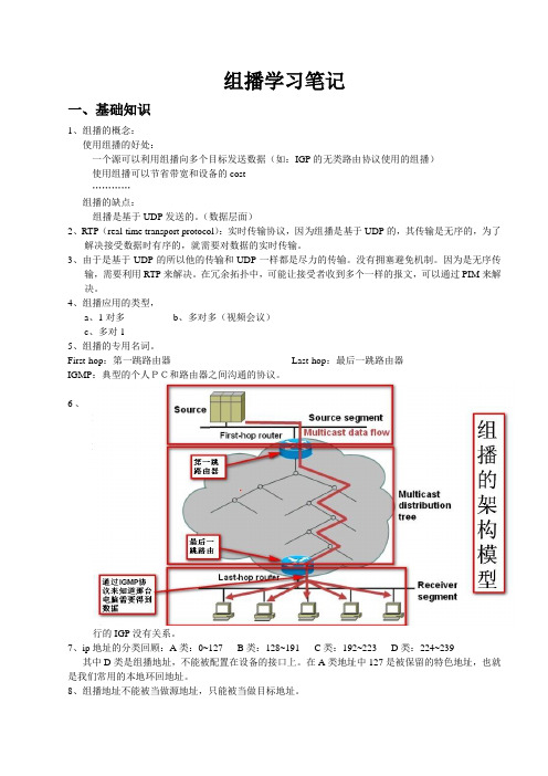 组播学习笔记