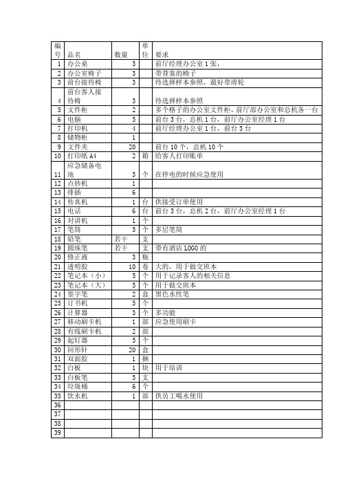 前厅部所需物品