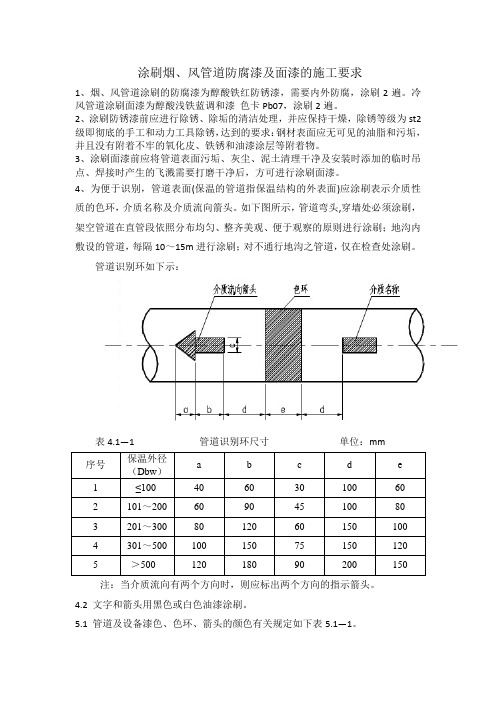 涂刷冷风管道防腐漆及面漆的要求1