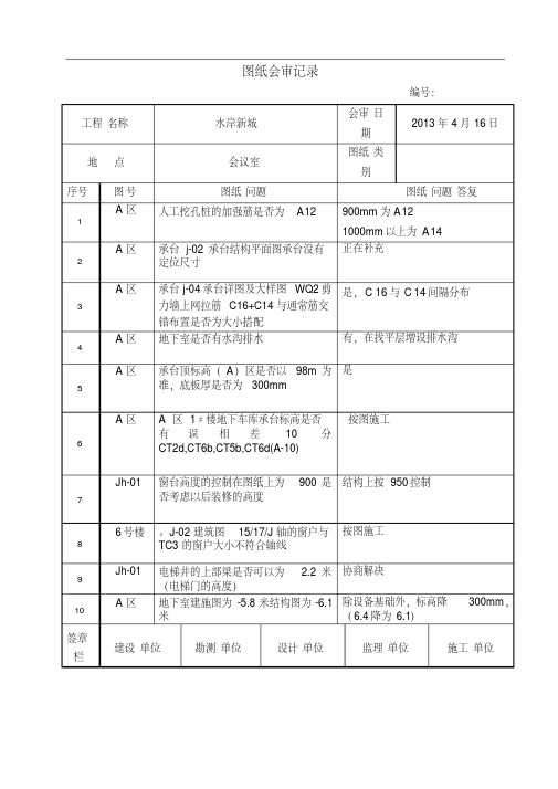 图纸会审表格模板