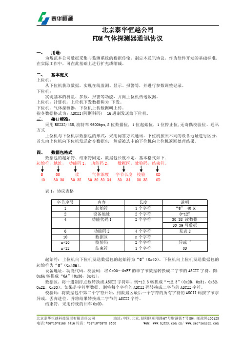 FDM气体探测器通讯协议