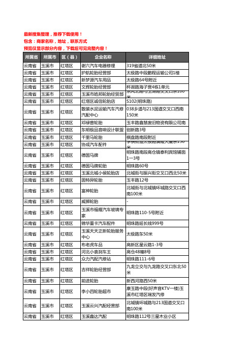 新版云南省玉溪市红塔区汽车用品企业公司商家户名录单联系方式地址大全182家