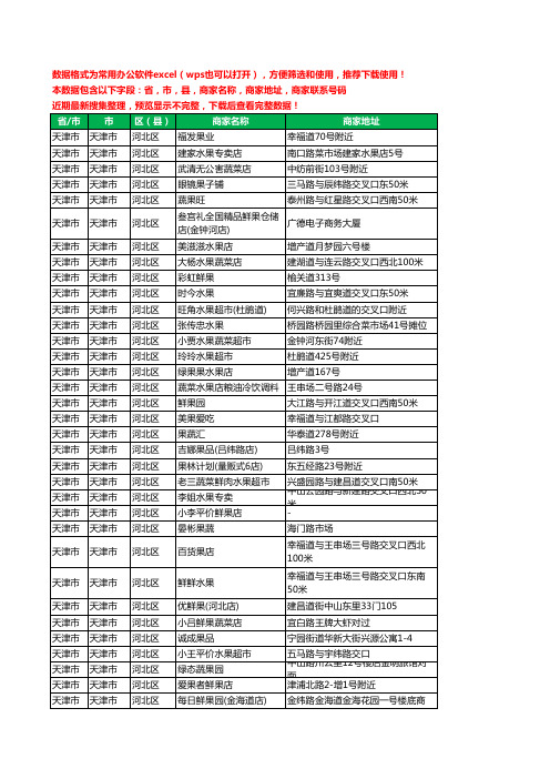 2020新版天津市天津市河北区水果店工商企业公司商家名录名单联系电话号码地址大全199家