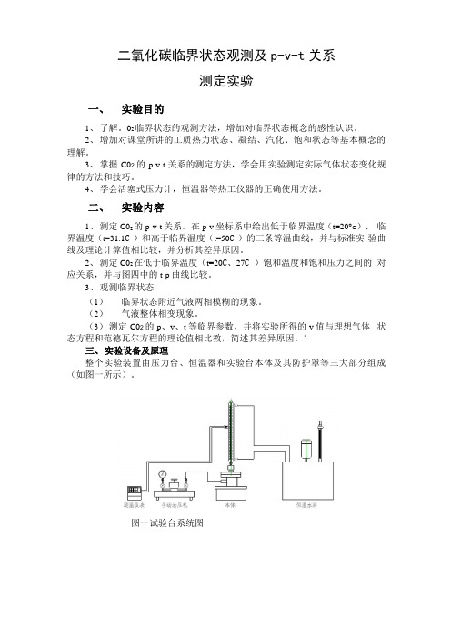 二氧化碳P-V-T关系实验