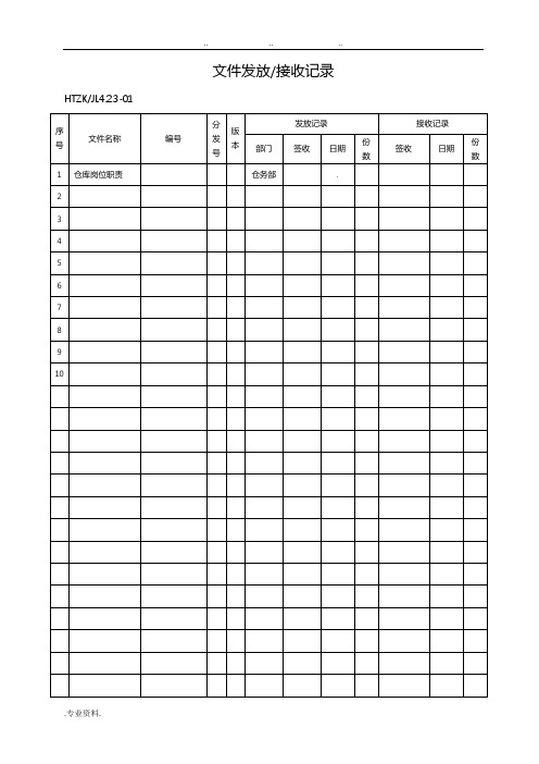 ISO9000认证全套表格模板