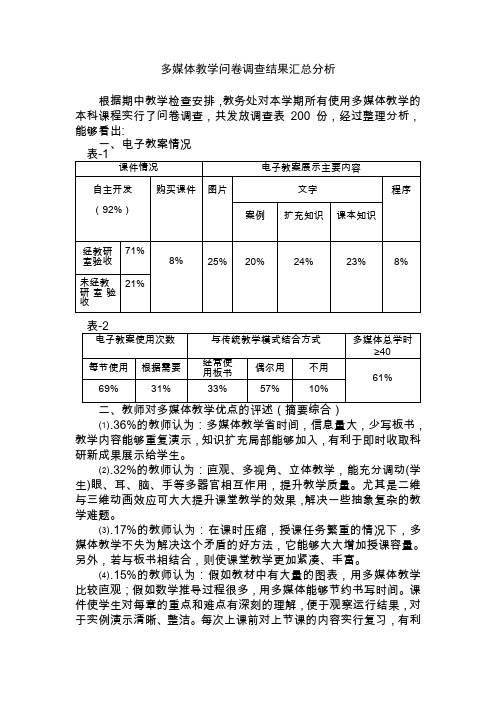 多媒体教学问卷调查结果汇总分析