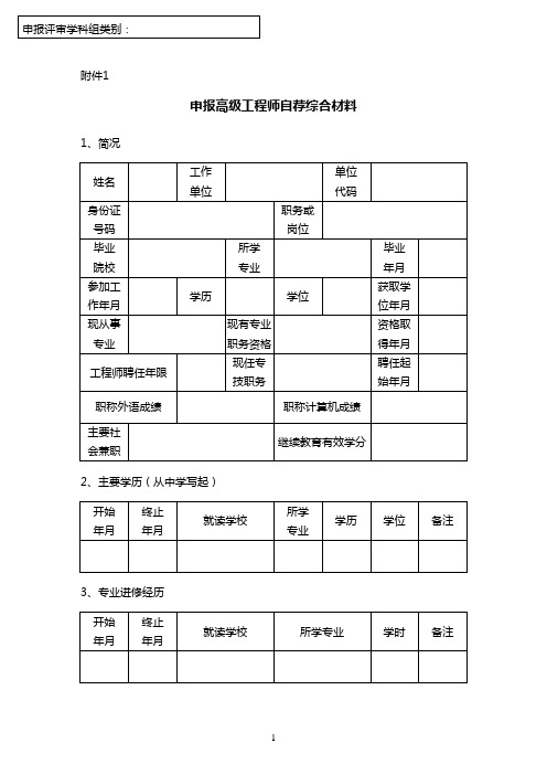 申报高级工程师自荐综合材料