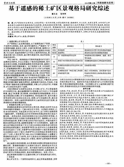 基于遥感的稀土矿区景观格局研究综述