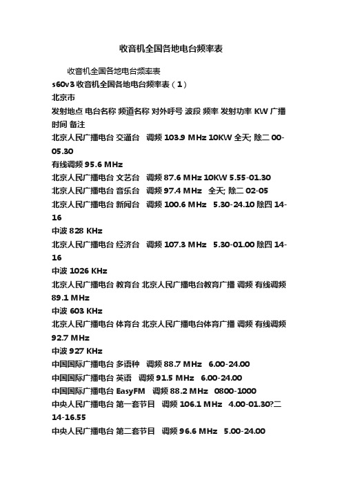 收音机全国各地电台频率表