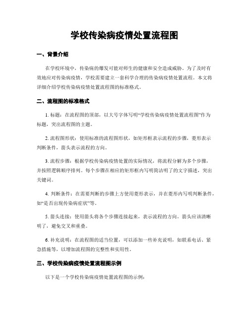 学校传染病疫情处置流程图