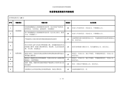 信息管理系统使用考核细则