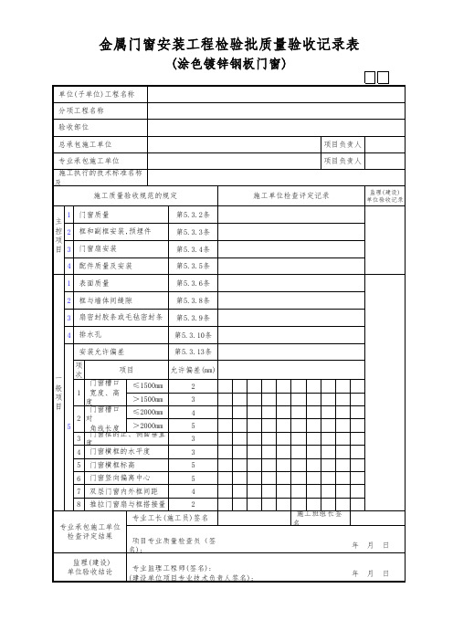 金属门窗安装工程检验批质量验收记录表(涂色镀锌钢板门窗)