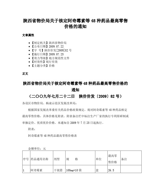 陕西省物价局关于核定阿奇霉素等48种药品最高零售价格的通知