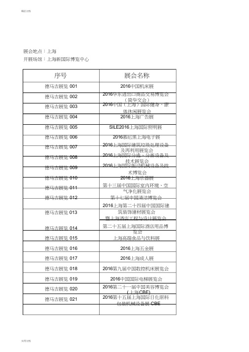 2016年最新上海展览会时间排期表