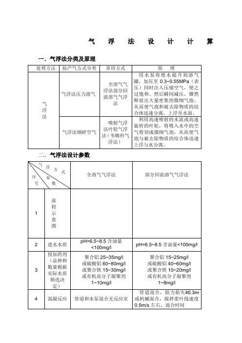 气浮法设计计算