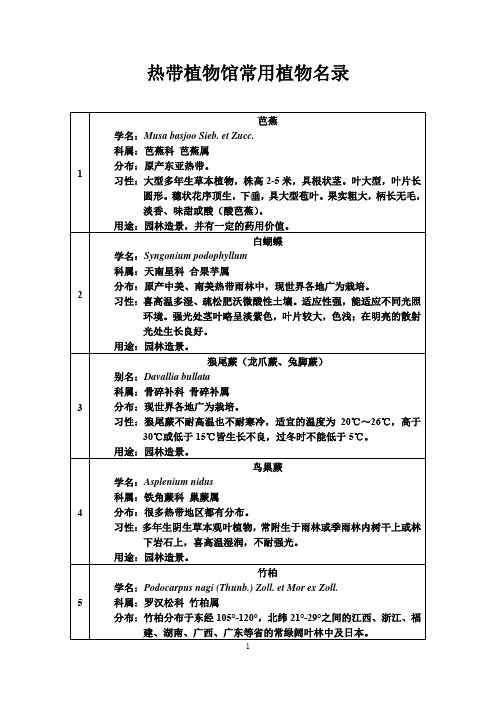 热带植物馆常用植物名录(植物标牌)