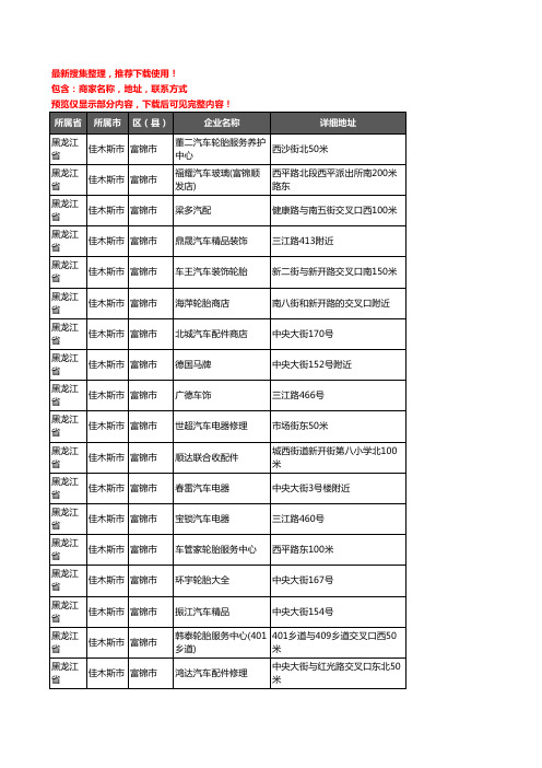 新版黑龙江省佳木斯市富锦市汽车配件企业公司商家户名录单联系方式地址大全143家