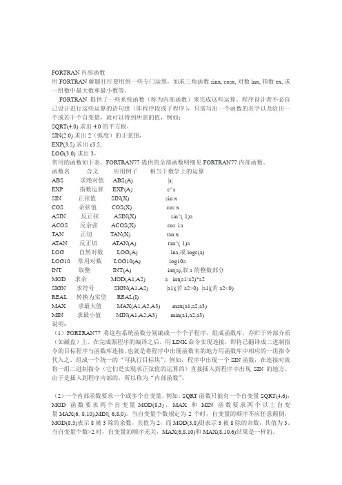 FORTRAN内部函数库