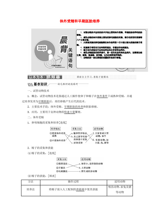 2018_2019学年高中生物专题3胚胎工程3.2体外受精和早期胚胎培养教学案含解析新人教版选修