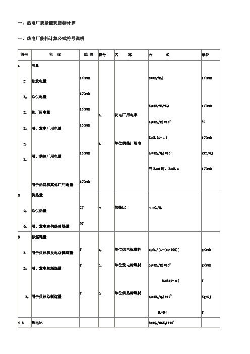 热电厂要紧能耗指标计算