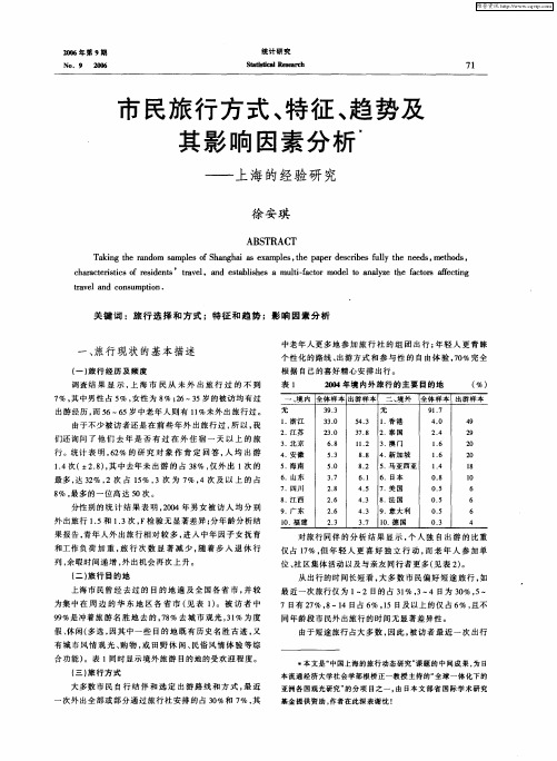 市民旅行方式、特征、趋势及其影响因素分析——上海的经验研究