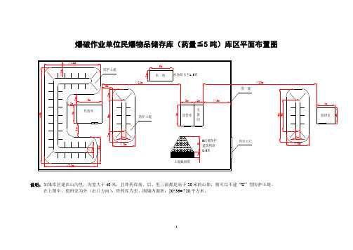 小型民爆储存库平面布置图和设计要素