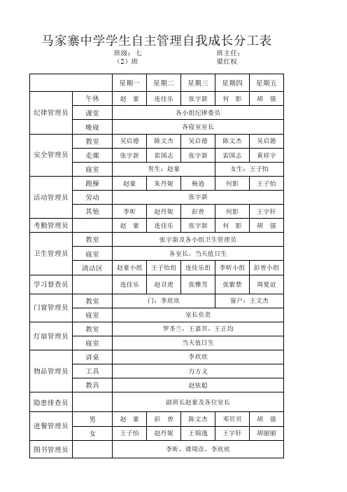 七(2)班学生自主管理表