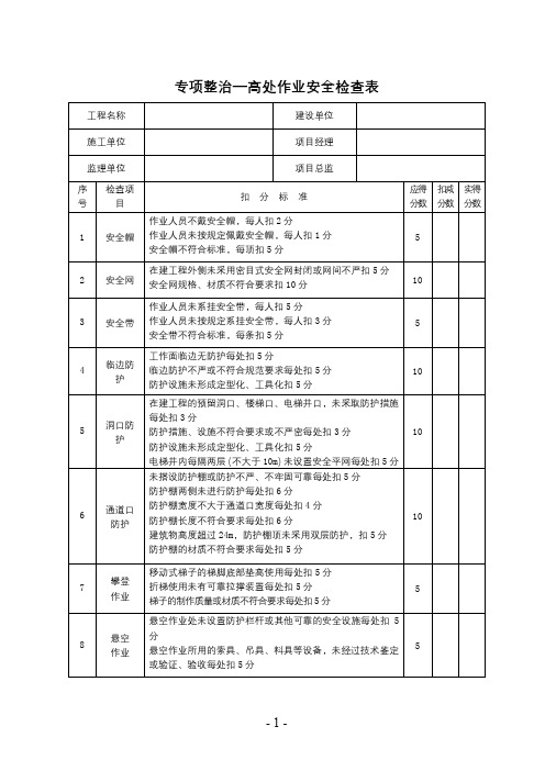 专项整治—高处作业安全检查表【模板】