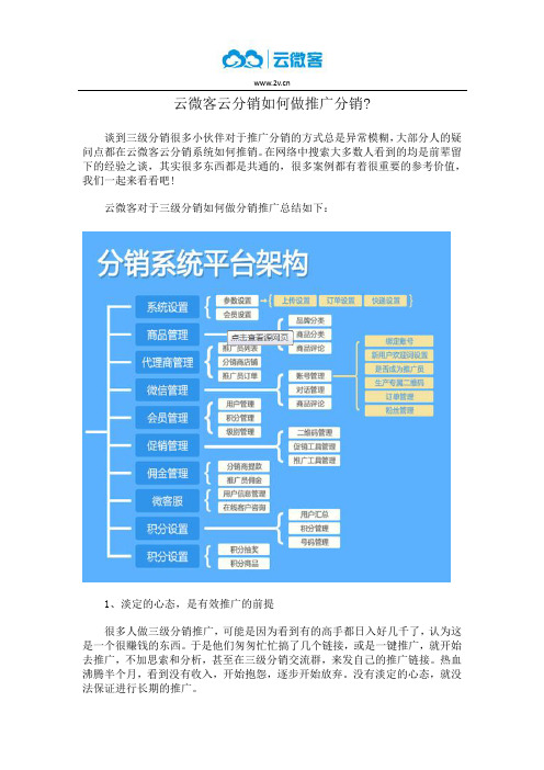 云微客云分销如何做推广分销