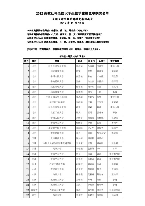 2012全国大学生数学建模竞赛成绩(终稿)