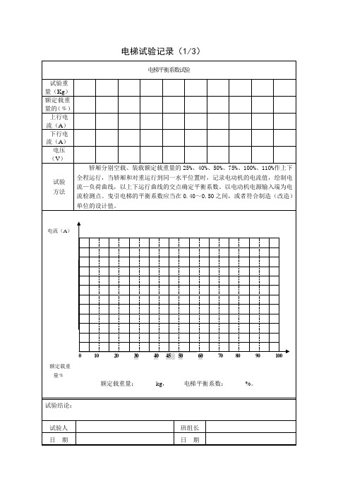 表-电梯试验记录