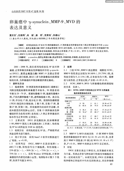 卵巢癌中γ-synuclein、MMP-9、MVD的表达及意义