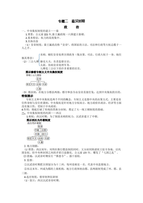 高考通史复习专题二秦汉时期政治经济文化