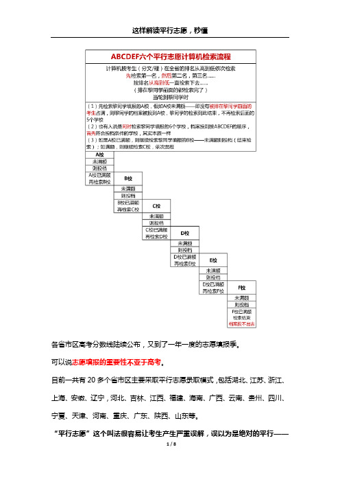 平行志愿这样解释,太形象了!