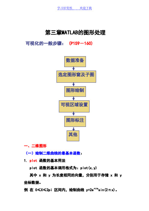 matlab电子教案doc