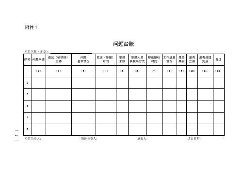 青海水利问河湖管理水行政执法题台账、执法案件台账、挂牌督办案件台账