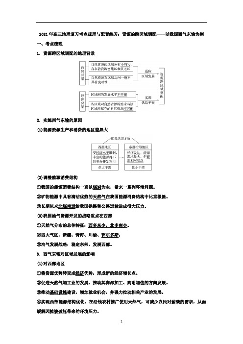 高三地理复习考点疏理与配套练习：资源的跨区域调配——以我国西气东输为例