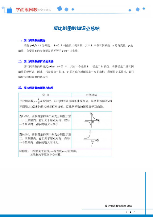 反比例函数知识点总结