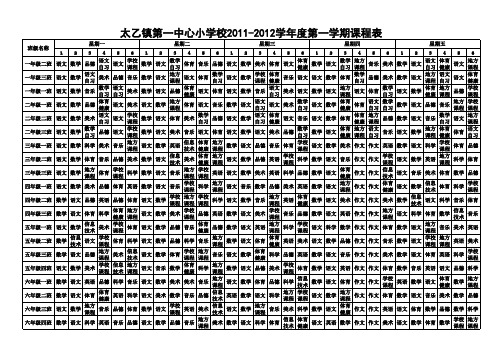 全年级总课程表(2011年下期)