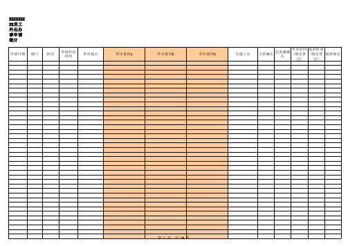 外出办事申请表 出门条 