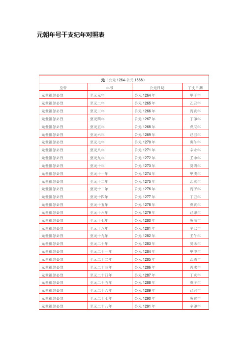 元朝年号干支纪年对照表