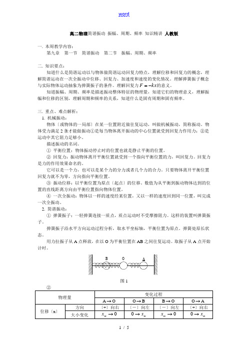 高二物理简谐振动 振幅、周期、频率 知识精讲 人教版