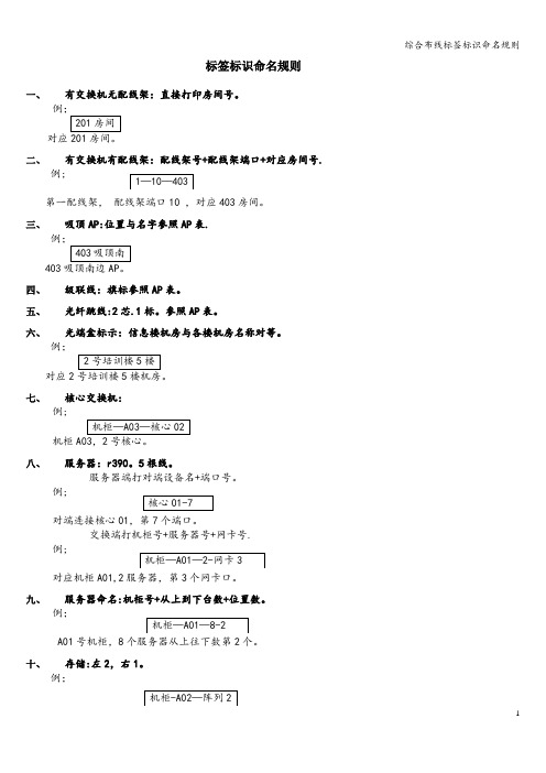 综合布线标签标识命名规则