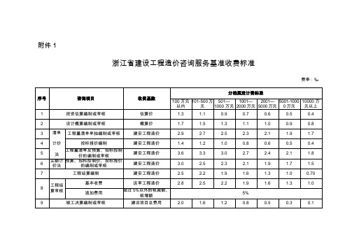 浙江省建设工程造价咨询服务基准收费标准1