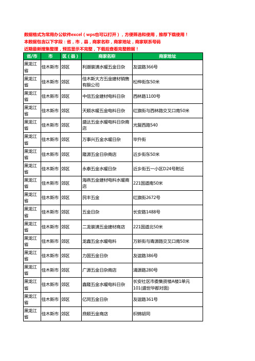 2020新版黑龙江省佳木斯市郊区五金工商企业公司商家名录名单黄页联系电话号码地址大全46家